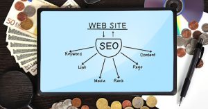 Types of Links in SEO and Their Role in Website Ranking